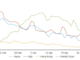 search-interest-for-covid-19 (UBS Evidence Lab, Google)
