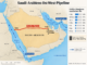Die Ost-West-Pipeline in Saudi-Arabien. (Grafik mit Hilfe von KI erstellt)