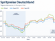 Grafik: World News Monitor (mit Hilfe von KI erstellt)